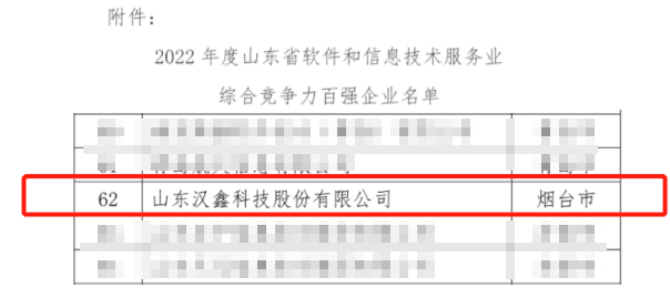  PINNACLE科...